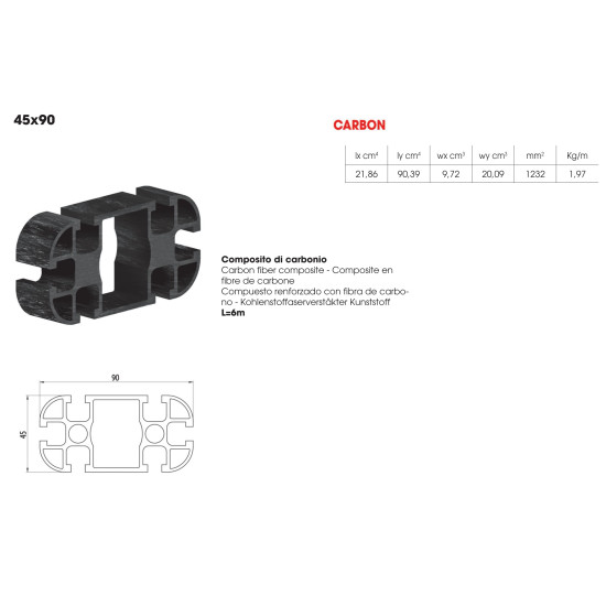 Carbon profil - 90x45