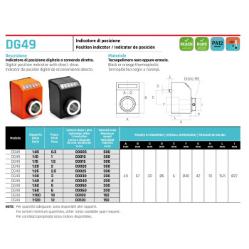 DG49 - 0,5 - 0 - 20  - C - Fekete