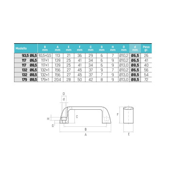 Fogantyú b=117 mm d=8,5 mm szürke