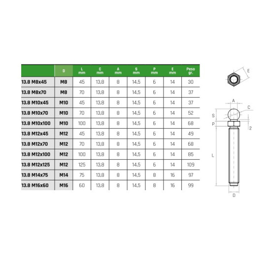 Gépláb Csavar M12x100 A2 (13,8 talphoz)