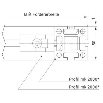 GUF-P 2000 - Hevederes szállítószalag