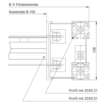 KFG-P 2040 - Hevederes kanyar / forditó szállítószalag
