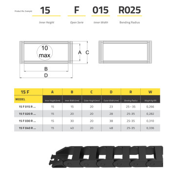 IRK15 Energialánc - 15x15-R35 - FIX (nem nyitható)