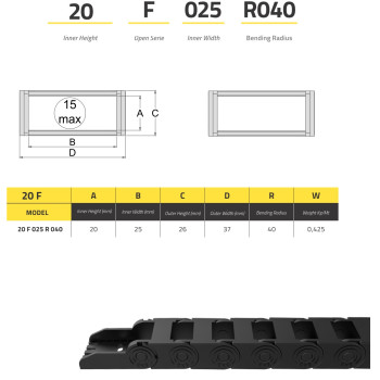 IRK20 Energialánc - 20x25-R40 - FIX (nem nyitható)