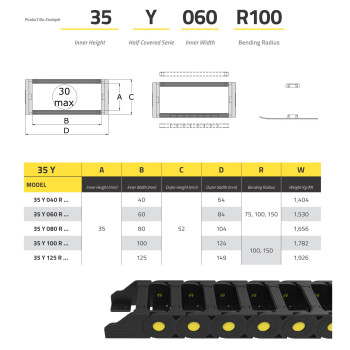 IRK35 Energialánc - 35x40 - R75 - félig zárt - nyitható