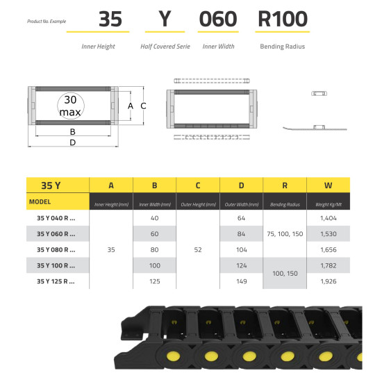 IRK35 Energialánc - 35x100 - R100 - félig zárt - nyitható