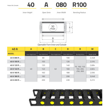 IRK40 Energialánc - 40x100 - R100 - nyitható