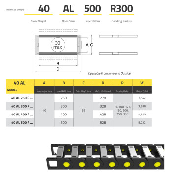 IRK40 Energialánc - 40x400 - R250 - Aluminíum - nyitható