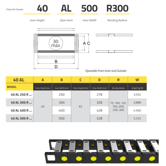 IRK40 Energialánc - 40x400 - R250 - Aluminíum - nyitható