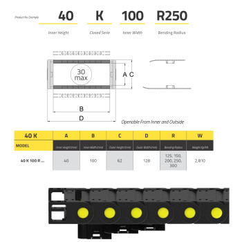 IRK40 Energialánc - 40x100 - R75 - zárt - nyitható