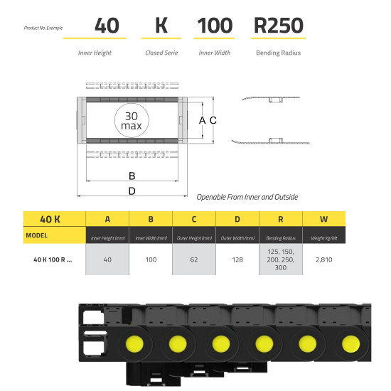 IRK40 Energialánc - 40x100 - R75 - zárt - nyitható