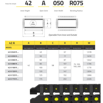 IRK42 Energialánc - 42x100 - R150 - nyitható