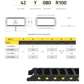 IRK42 Energialánc - 42x100 - R100 - félig zárt - nyitható