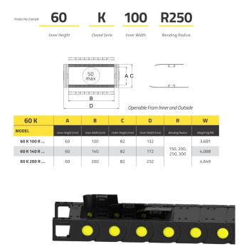 IRK60 Energialánc - 60x100 - R150 - zárt - nyitható