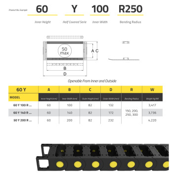 IRK60 Energialánc - 60x100 - R150 - félig zárt - nyitható