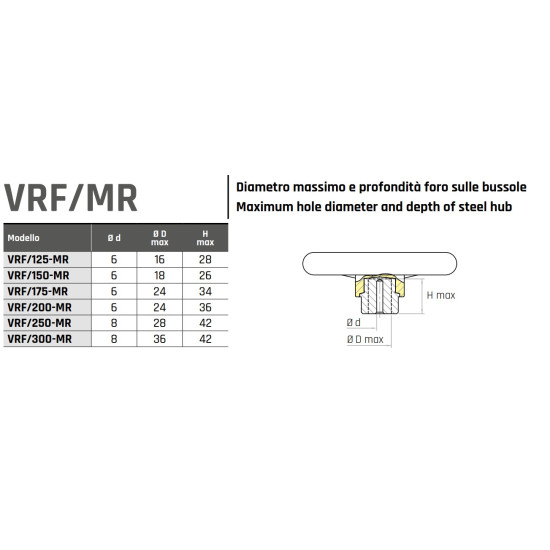 VRF/150 MR Három küllős kézikerék - D150